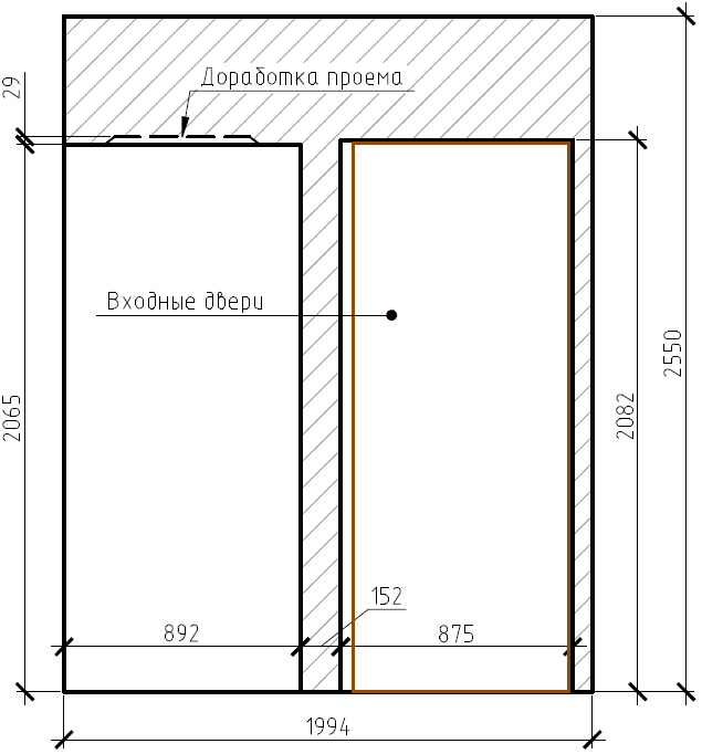Размеры стандартной двери в частном доме