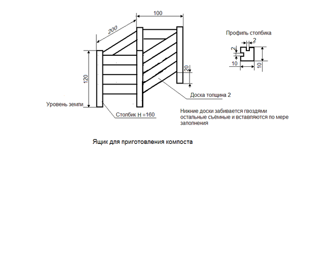 Ящик для компоста своими руками чертежи фото чертежи