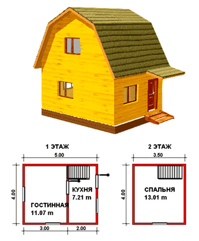 Маленький коттедж из бруса 4х5