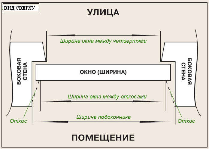 kio-1