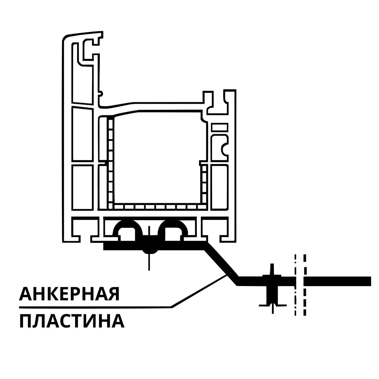 Рис. 6. Крепление при помощи анкерных пластин