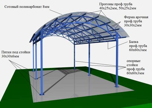 polikarbonat_k_raznym_materialam_06