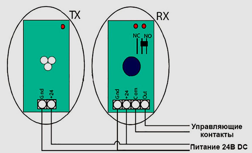Схема подключения автоматических ворот
