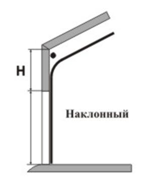 Типы подъемов