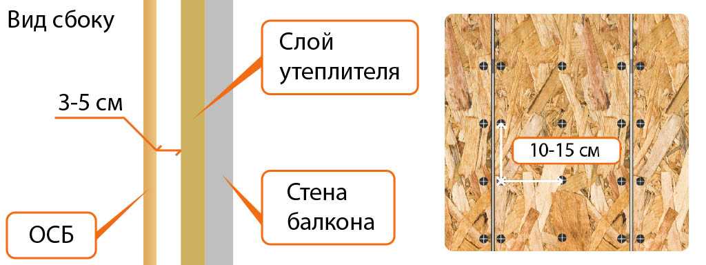 Обои на осп как приклеить