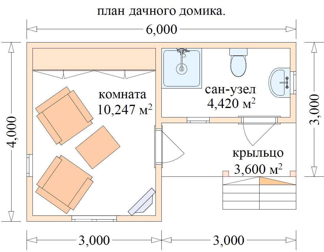 Домик 6 на 4 одноэтажный планировка фото