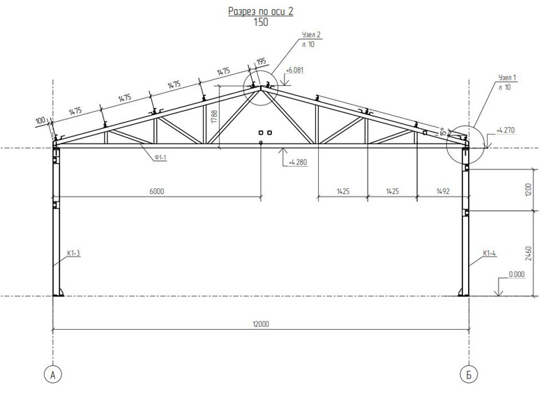 Ферма двухскатная 6 метров из профильной трубы чертеж