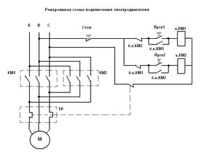 Применение реверсивного пускателя