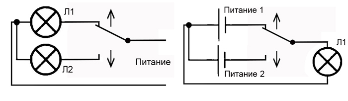 Принцип работы переключателя