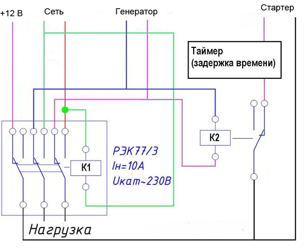 Как подключить бензогенератор к сети дома (схема своими руками с автопуском)