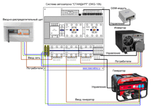 Схема питания резервного генератора
