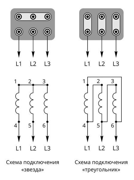 Соединение выводов на клеммнике звездой и треугольником