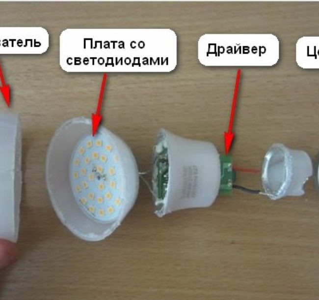 Составные элементы светодиодной лампы