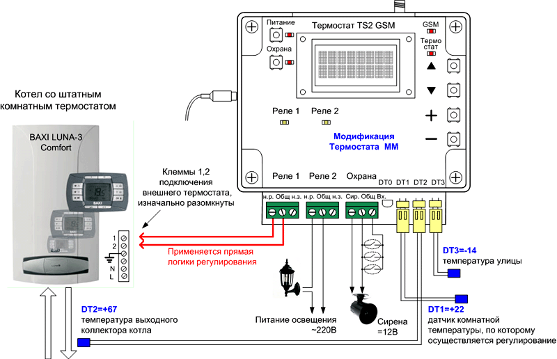 Схема подсоединения термостата к котлу