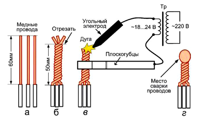 Варианты соединения проводов