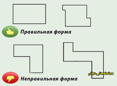 Правильные и неправильные формы по фен-шуй для квартиры