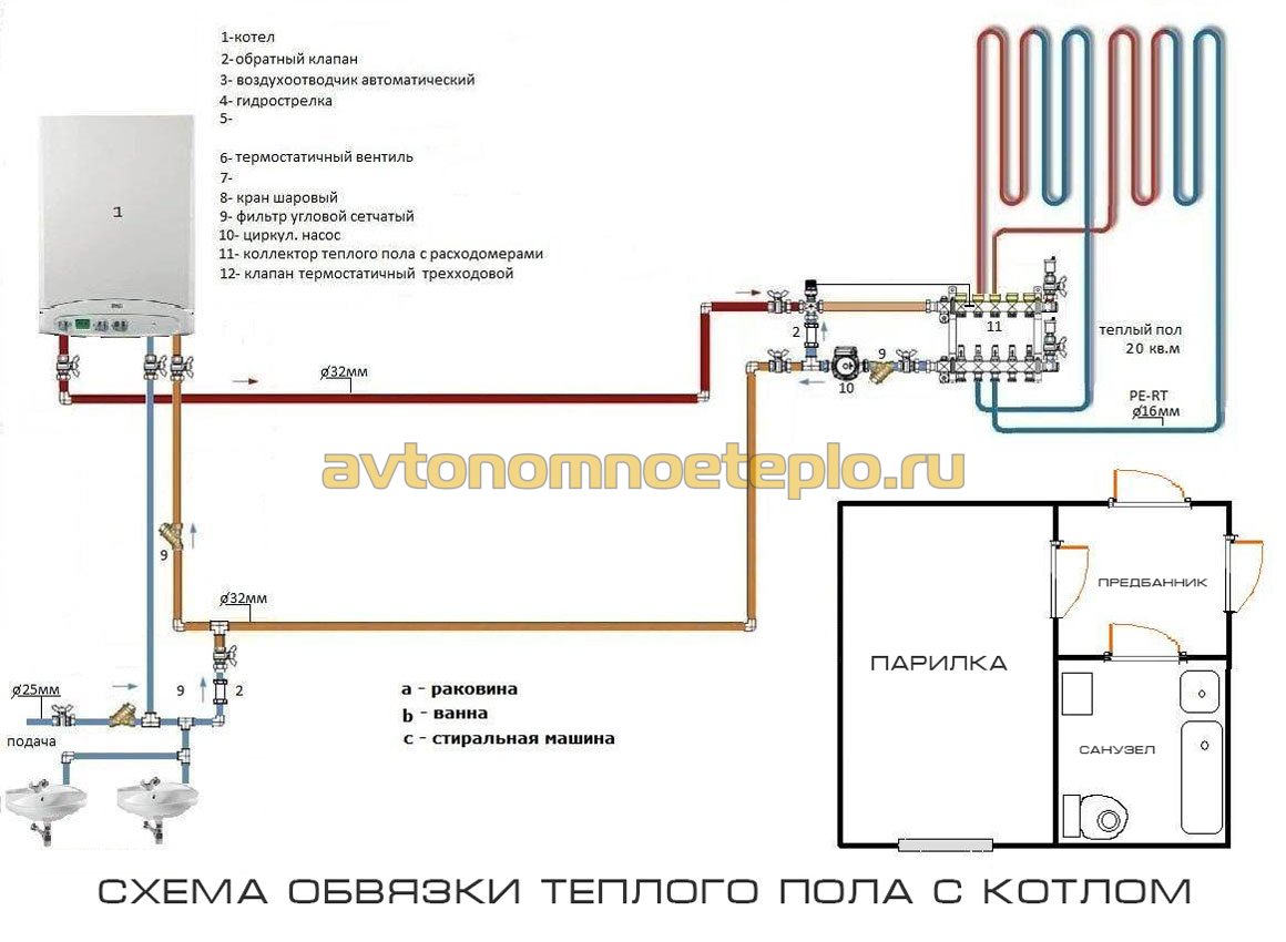 схема обвязки теплого пола с котлом в бане+схематичное обозначение обвязки котла с тёплым полом