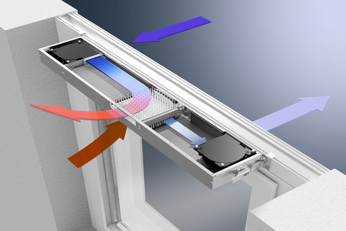 Вентиляция окон из пластика