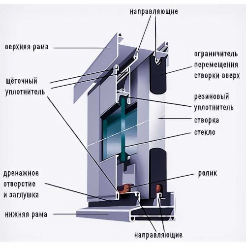 алюмин_лождия