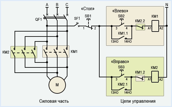 схема