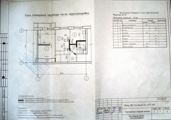 двухкомнатная хрущевка