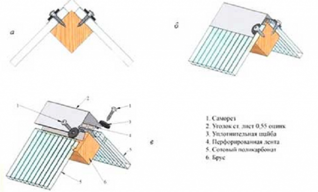 Крепление поликарбоната к деревянному каркасу