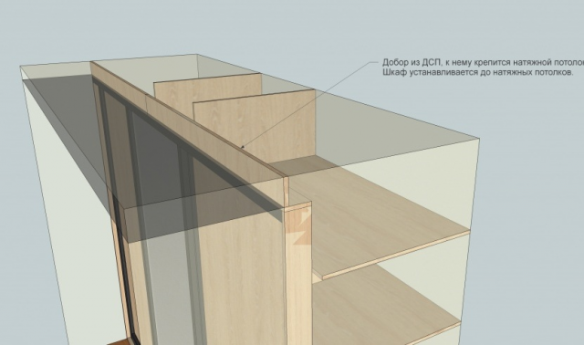 Шкаф-купе в натяжном потолке: закладка, установка, фото
