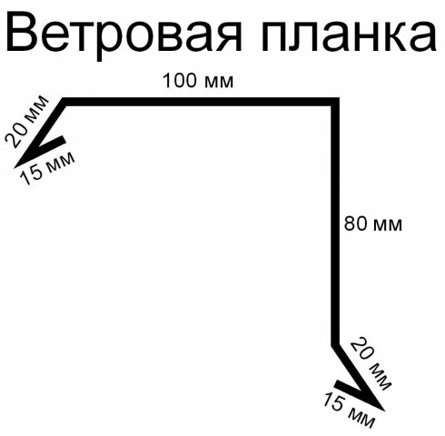 Ветровая планка для профнастила: как установить, стандартные размеры