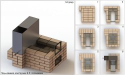 Чертежи печи для бани из кирпича