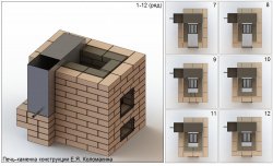 Чертежи печи для бани из кирпича
