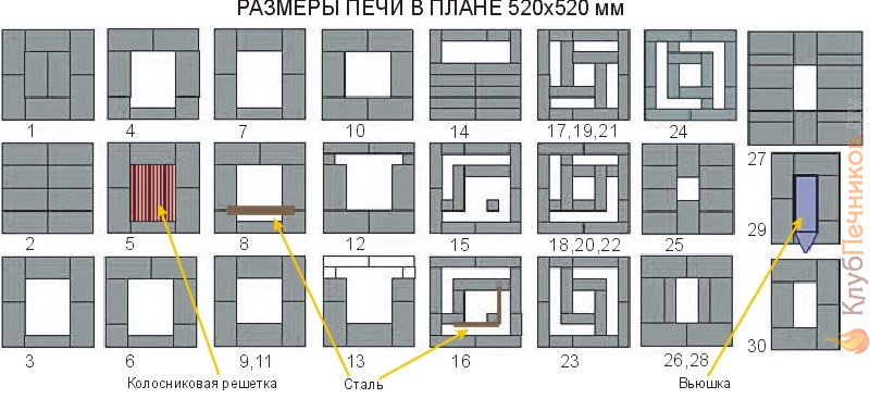 Порядовка малой дачной печи-голландки