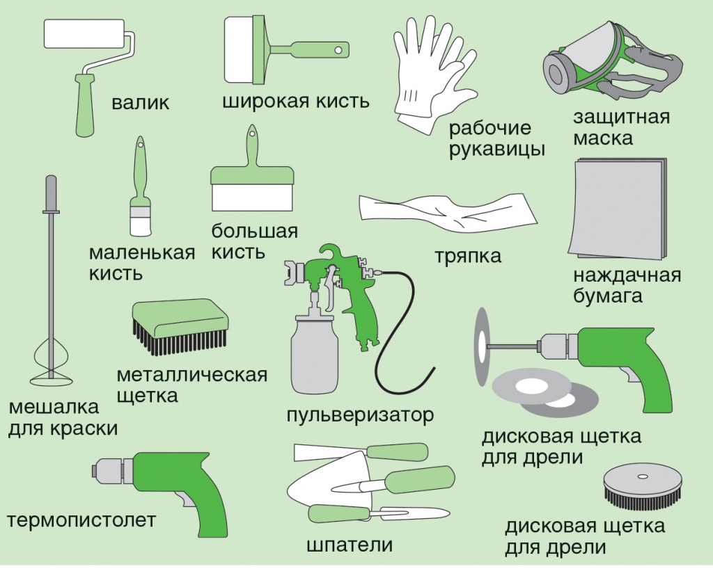 вариант применения акриловой краски в ремонте потолка квартиры