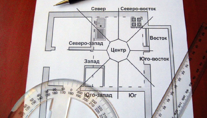 Расстановка мебели по фен-шуй в однокомнатной квартире: