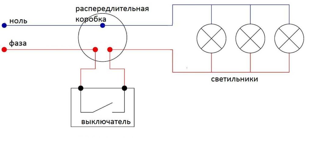 Шлейфный метод параллельного подключения светильников