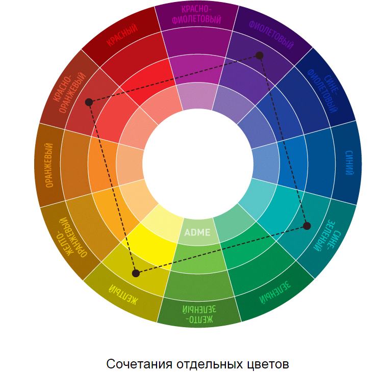 Картинки смешивать цвета