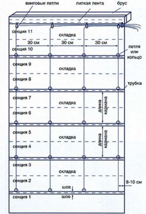 эскизы римских штор, фото 9