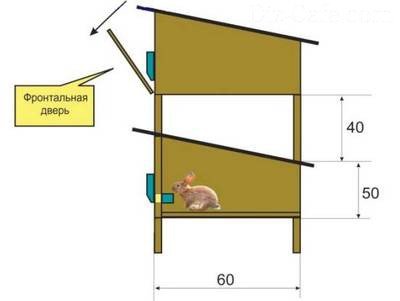 Двухсекционный крольчатник, вид сбоку