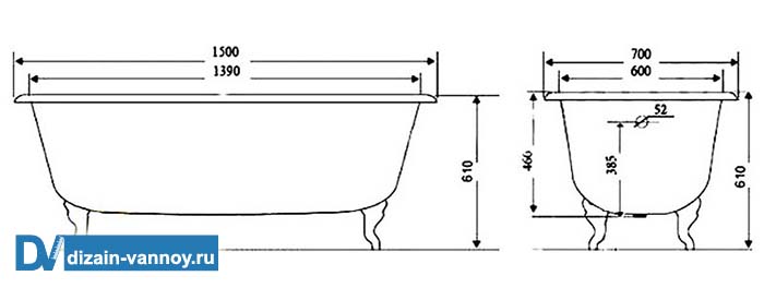 ванны глубокие чугунные