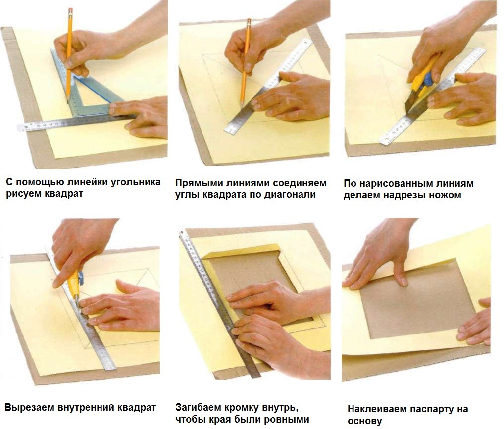 Порядок изготовления паспарту для рамки с фотографией