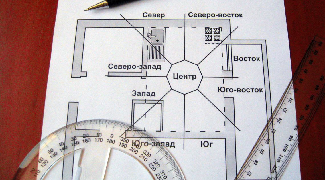 стороны света в квартире