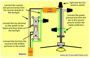 fan light kit wiring diagram fan light kit wiring diagram