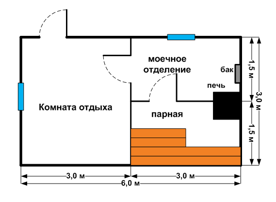 Вот так можно к парилке 3 на 3 пристроить просторное моечное отделение.