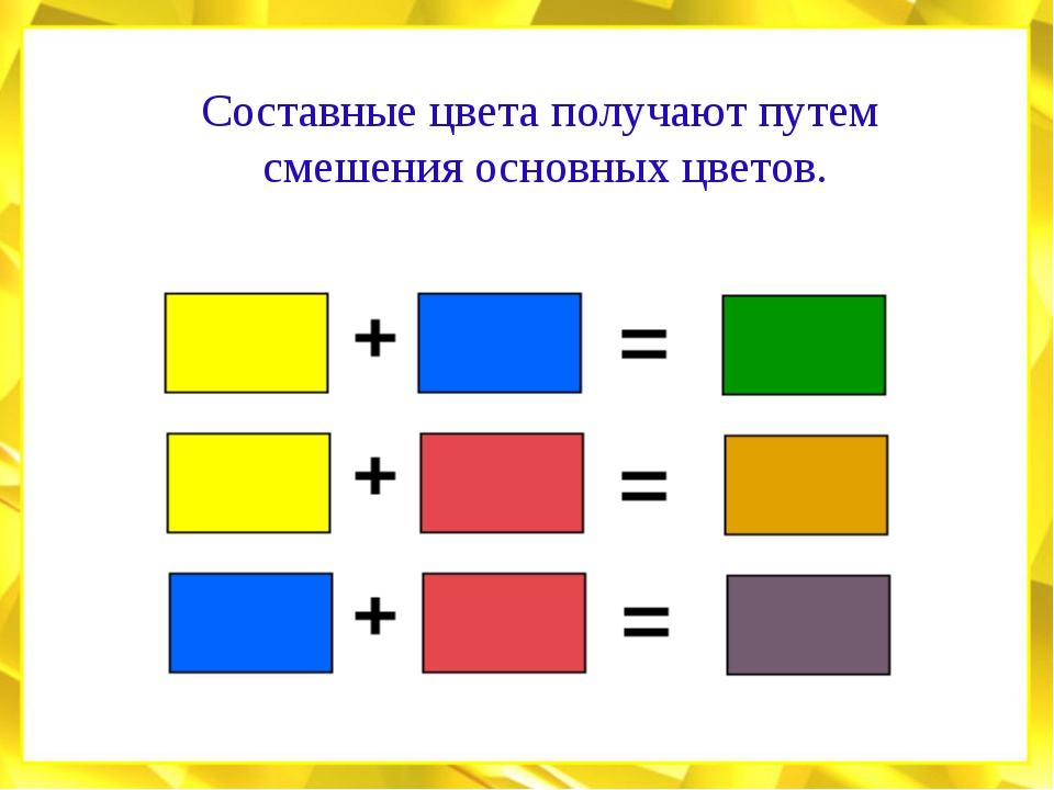 Смешать фотку. Смешение цветов для детей. Схема смешивания основных цветов. Задания на смешивание цветов. Смешивание базовых цветов.