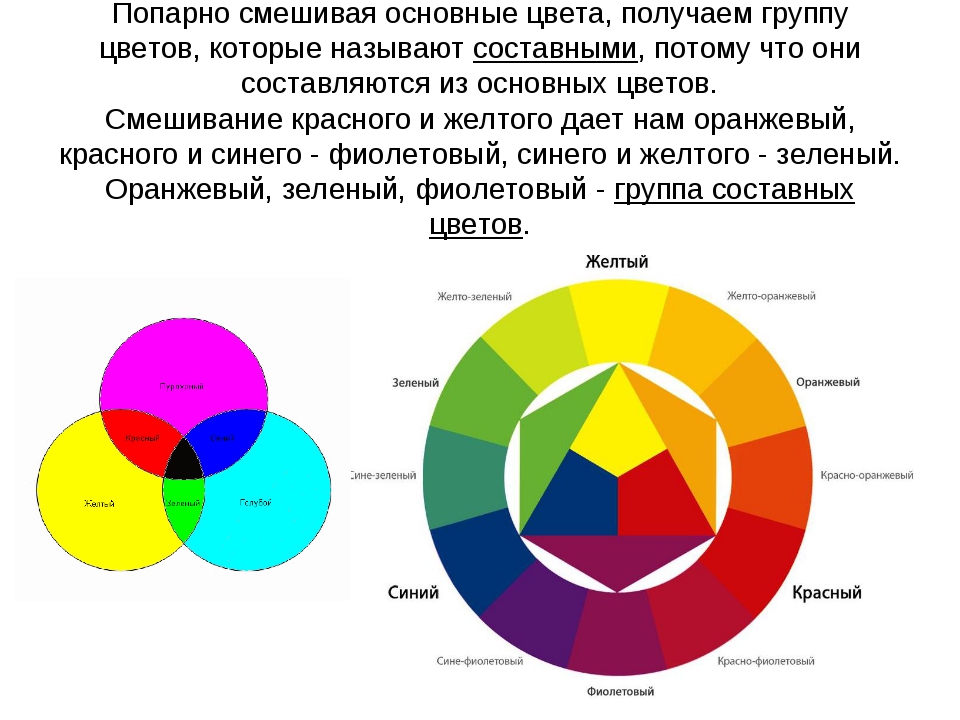 Смешать все цвета на картинке