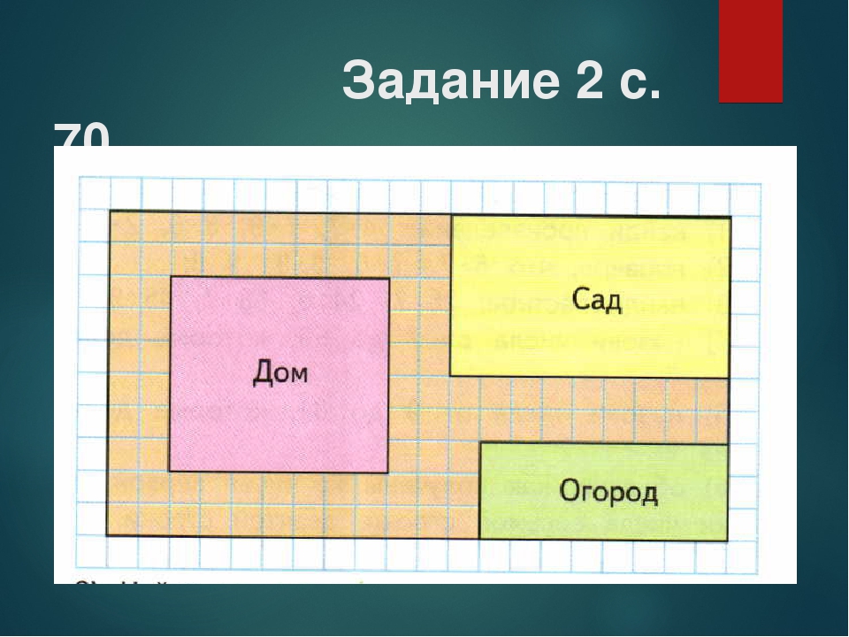 Сколько квадратных метров на 3 человек