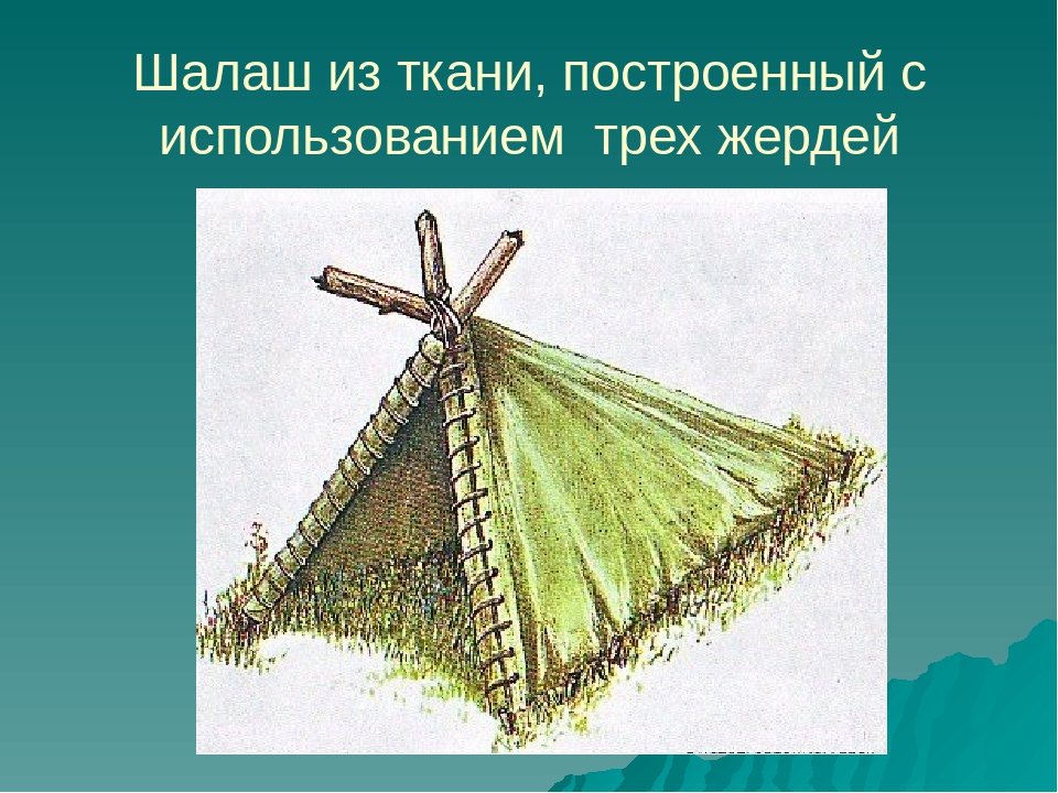 Сооружение укрытий. Приспособления для шалаша. Временные укрытия шалаш. Шалаш временное укрытие. Построение временного укрытия.