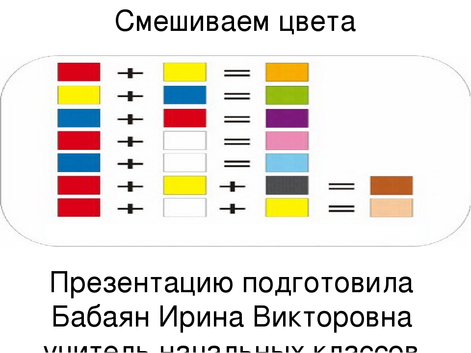 Смешивание цветов фото