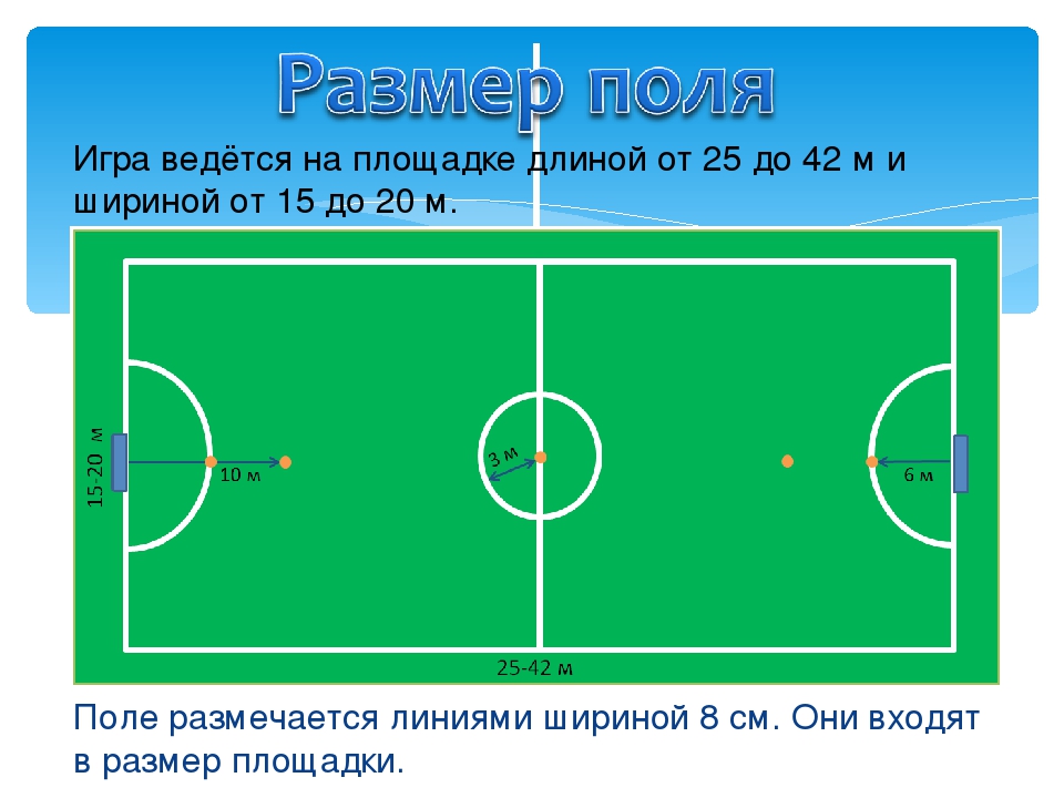 Поле количество. Размер мини футбольной площадки стандарт. Размер футбольного поля для мини футбола стандарт. Разметка футбольного поля 30х60м. Размер футбольного поля для мини футбола в метрах.