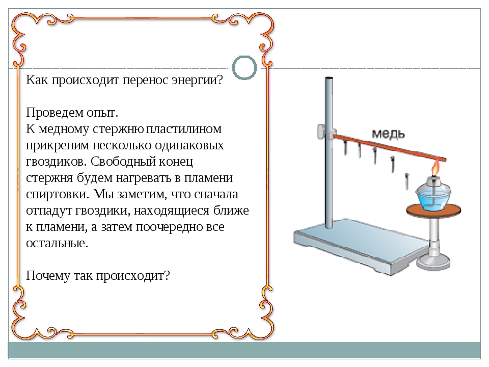 Теплопроводность проект по физике