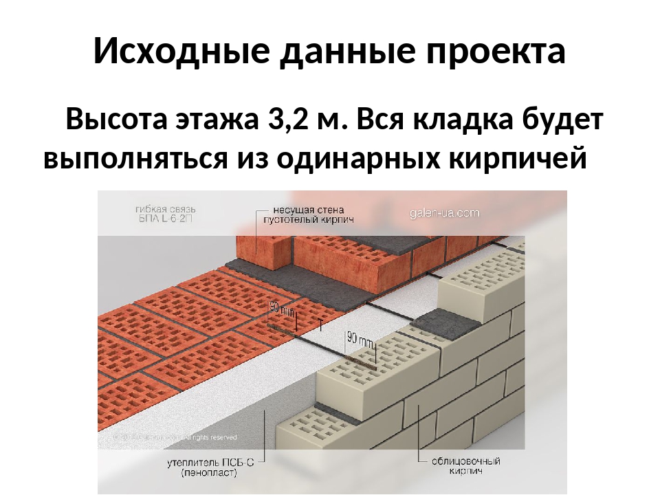 Кладку кирпича облицовочного квадратный метр. Расценки на кирпичную кладку. Расценки на кладку кирпича. Расценки на кладку стен из кирпича. Кирпич в 1 м2 кладки.